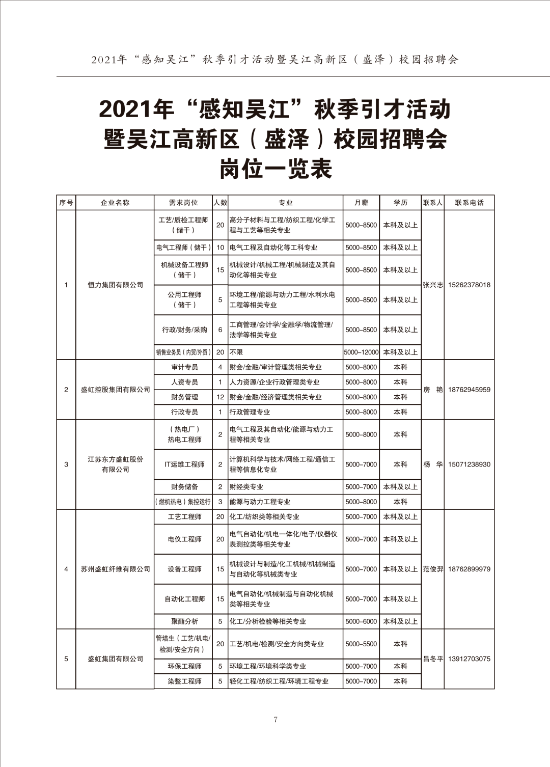 江蘇省盛澤鎮(zhèn)招聘信息,江蘇省盛澤鎮(zhèn)招聘信息概覽