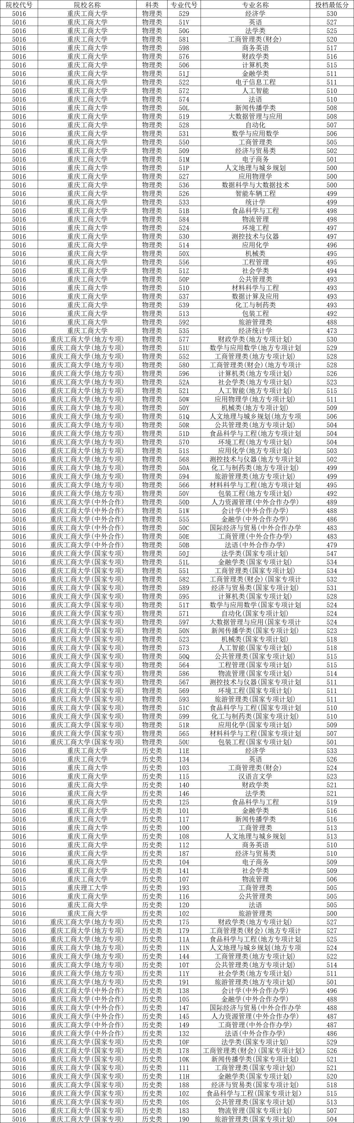 中國頂尖大學(xué)多維度視角下的最新排名與觀點(diǎn)闡述