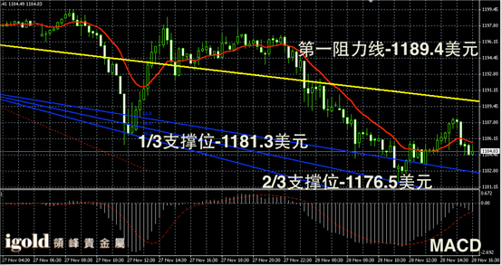 今日金價(jià)行情，科技與生活的無縫對(duì)接之道