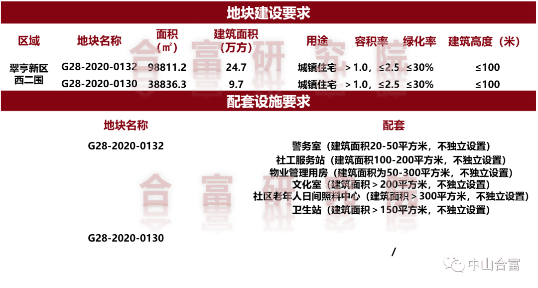 2024年新奧歷史記錄,中西醫(yī)結(jié)合_零障礙版42.996