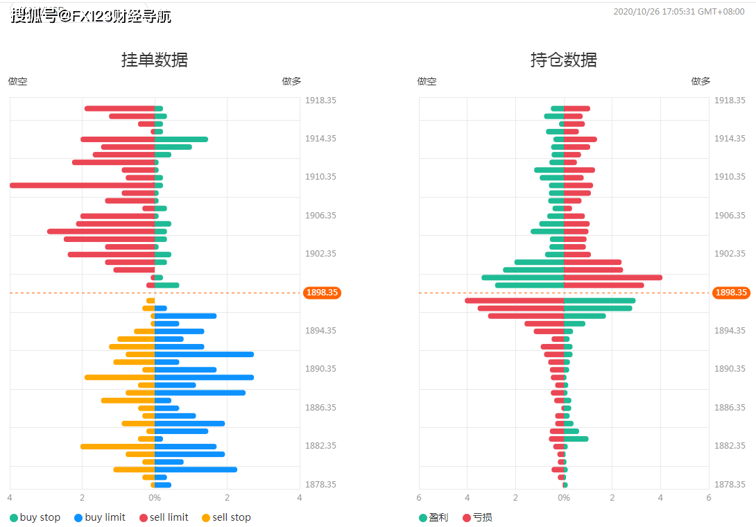 2024年新澳天天開彩最新資料,高效性設(shè)計規(guī)劃_觸控版42.314