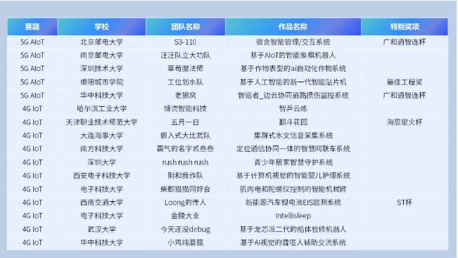 2024新奧歷史開獎(jiǎng)記錄香港1,系統(tǒng)分析方案設(shè)計(jì)_跨平臺(tái)版42.494