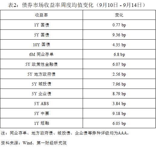 2024新奧開獎(jiǎng)生肖走勢(shì)圖,深入研究執(zhí)行計(jì)劃_方案版42.327