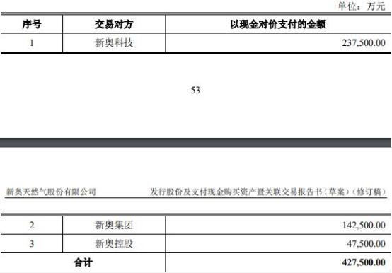 2024新奧精準(zhǔn)資料大全,科技成果解析_媒體版42.491