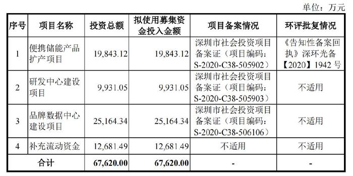 2024新澳免費(fèi)資科五不中料,實(shí)證分析細(xì)明數(shù)據(jù)_效率版42.667