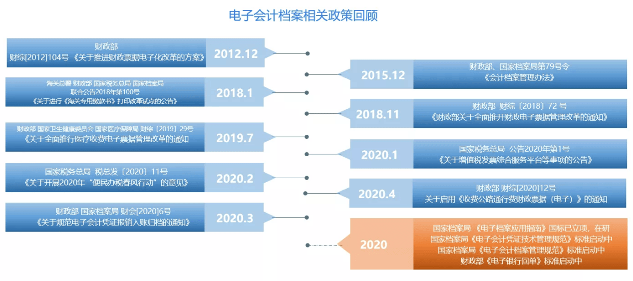 49.ccm澳彩資料圖,持續(xù)改進(jìn)策略_多媒體版42.839