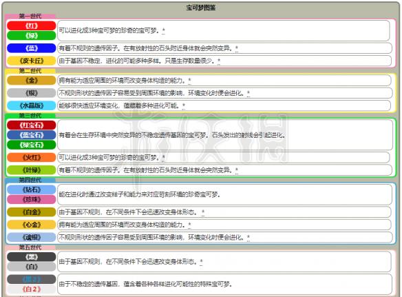 62669cc澳彩資料大全,科學依據(jù)解析_養(yǎng)生版42.304