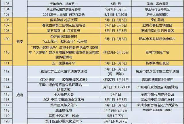 今晚新奧彩開特資料,快速處理計(jì)劃_為你版42.446