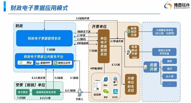 新澳2024天天正版資料大全,策略規(guī)劃_服務(wù)器版42.880