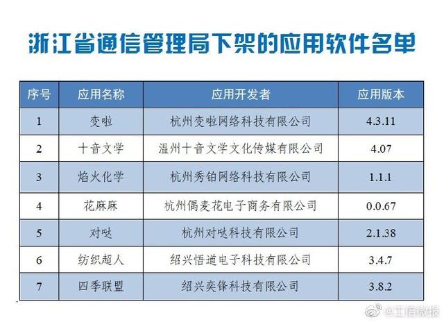 澳門天天免費(fèi)精準(zhǔn)大全,信息明晰解析導(dǎo)向_賦能版42.849