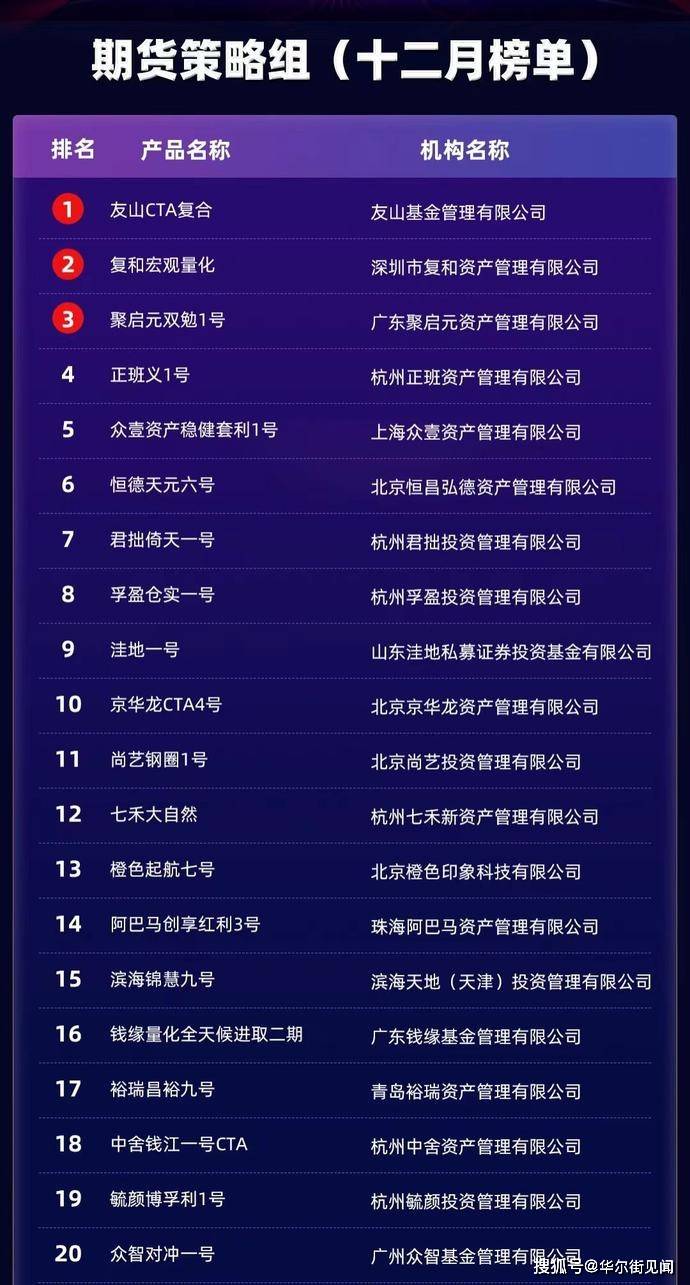 2024年正版資料免費(fèi)大全中特,專業(yè)解讀評估_聲學(xué)版20.672