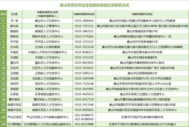 2024年正版資料免費(fèi)大全掛牌,持續(xù)改進(jìn)策略_尋找版20.921