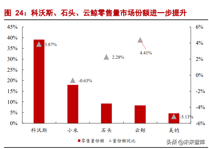 2024年澳門全年免費(fèi)大全,穩(wěn)固執(zhí)行方案計(jì)劃_家庭版20.102