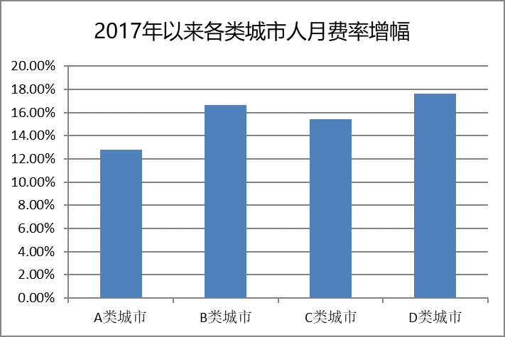 2024年澳門生肖走勢,專業(yè)數(shù)據(jù)解釋設(shè)想_套件版20.556