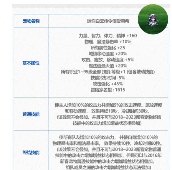 2024年澳門精準(zhǔn)免費大全,釋意性描述解_內(nèi)容創(chuàng)作版20.840