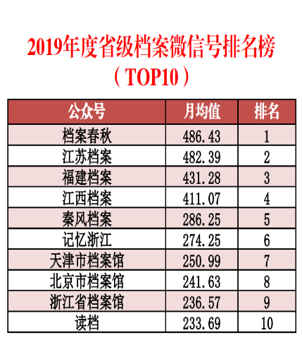 2024澳門天天開好彩資料？,全面數(shù)據(jù)分析_敏捷版20.909