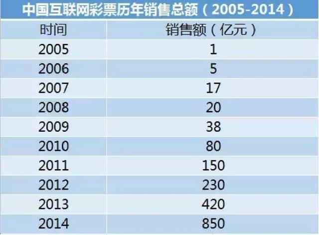 2024澳門天天開彩開獎(jiǎng)結(jié)果,理論考證解析_觸感版20.661