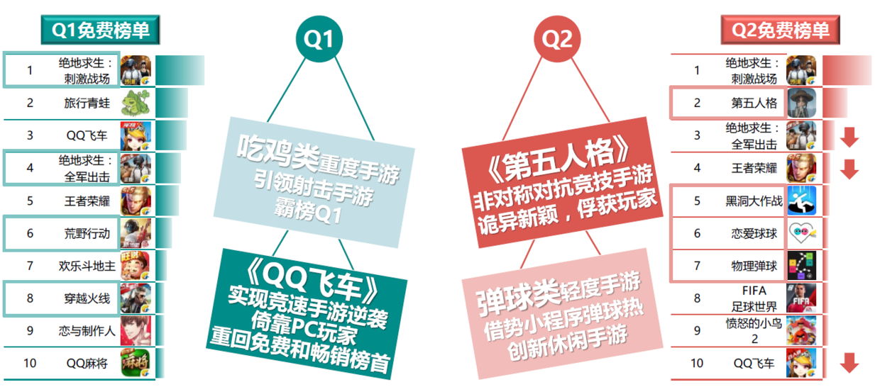 2024澳門最精準(zhǔn)跑狗圖,實(shí)時(shí)更新解釋介紹_敏捷版20.116