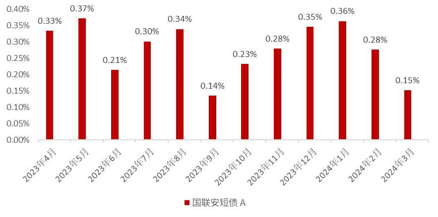 今晚9點30開什么生肖26號,數(shù)據(jù)管理策略_供給版20.112