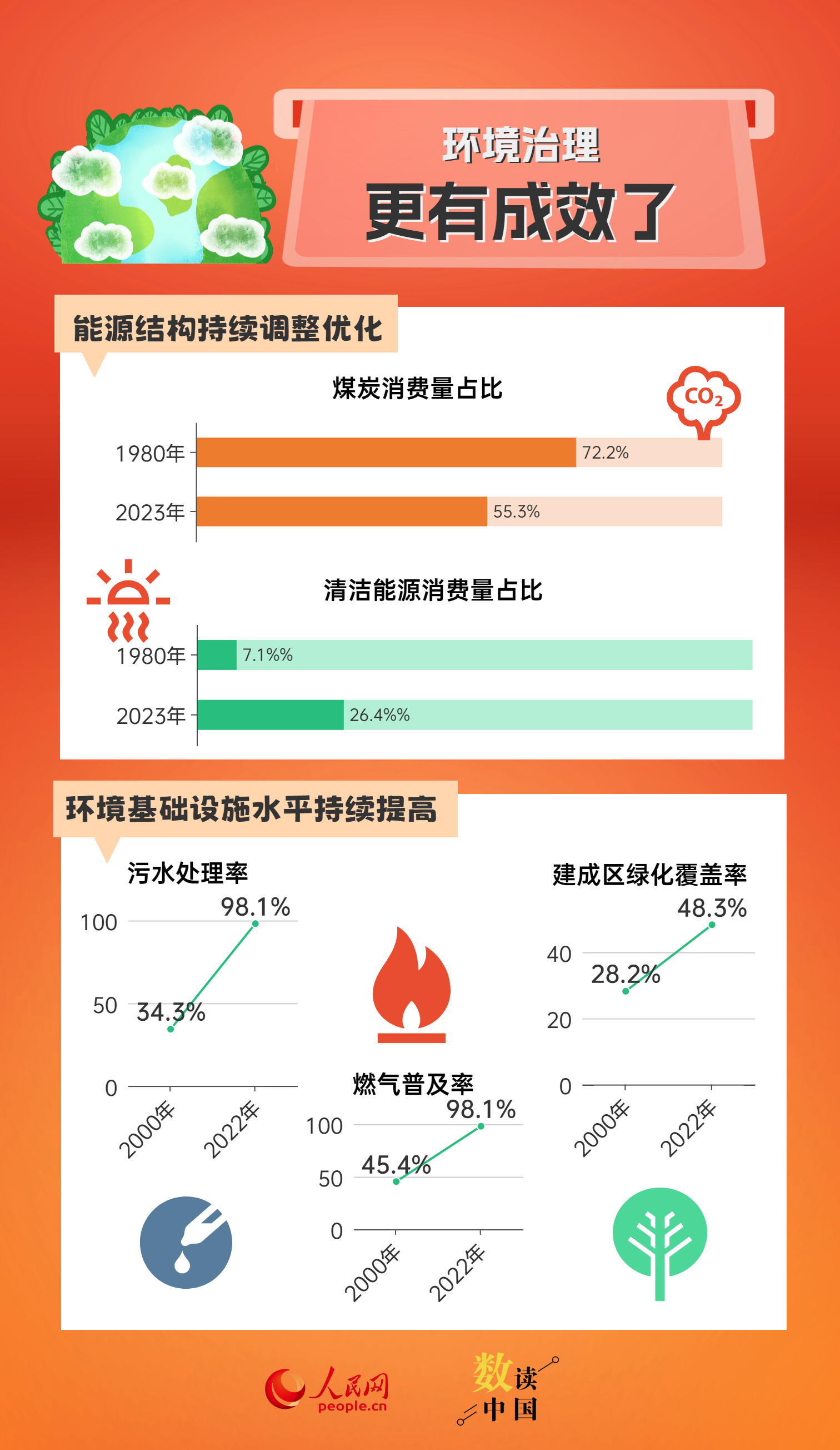 新澳門326期開獎記錄查詢,深究數(shù)據(jù)應(yīng)用策略_并發(fā)版20.983