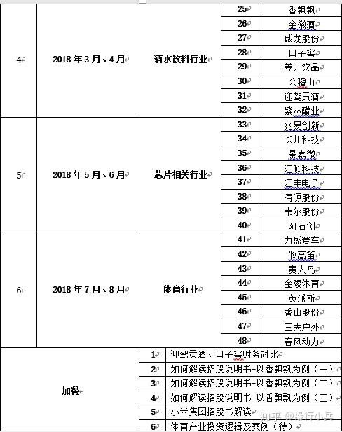 新澳門一碼一碼100準(zhǔn)確新,全面性解釋說明_散熱版20.899