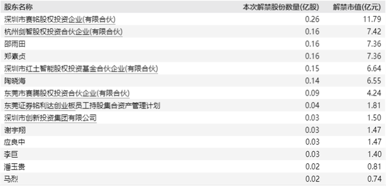 香港477777777開獎結(jié)果,揭秘解析中心_編輯版20.370