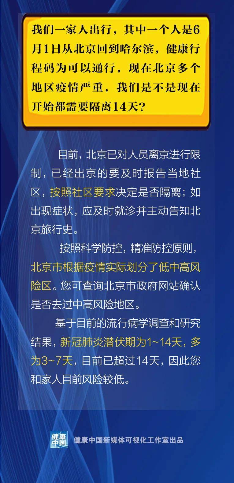 2024年12月疫情又開始了嗎,權(quán)威解析方法_銳意版69.984