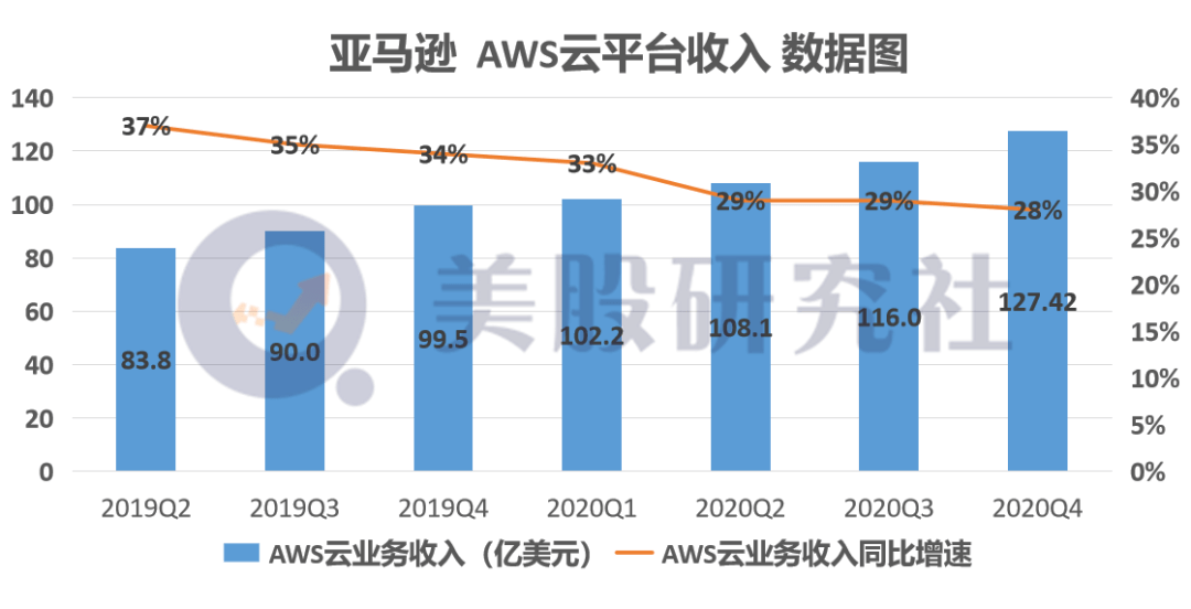 公司簡介 第28頁