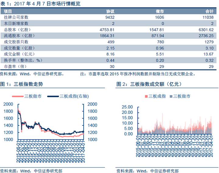 新澳天天開獎資料大全最新100期,即時解答解析分析_無限版69.910