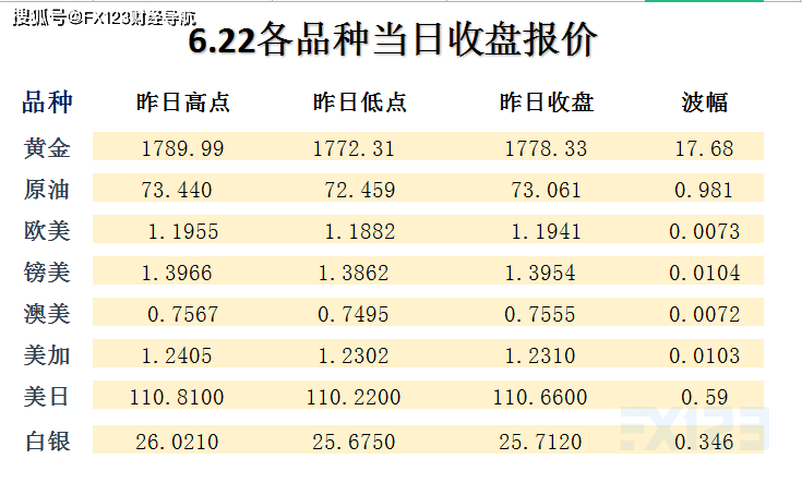 新澳好彩天天免費資料,快速解答方案設(shè)計_硬件版69.774