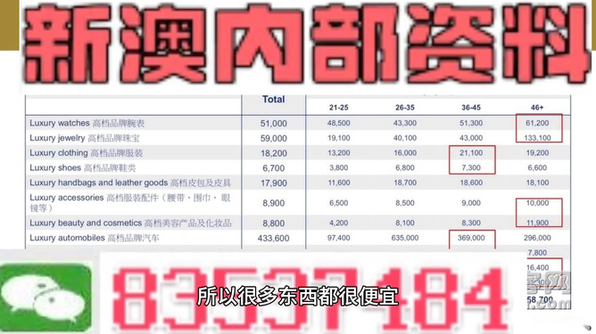 新澳精準資料免費提供,全身心解答具體_光輝版69.793