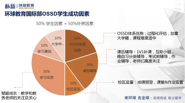 新澳門一碼一肖一特一中2024高考,數(shù)據(jù)引導設計方法_影音版69.851