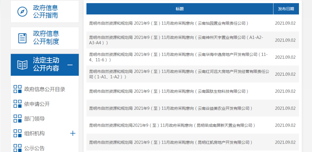 新澳門免費(fèi)精準(zhǔn)龍門客棧管家婆,平衡計劃息法策略_采購版69.867