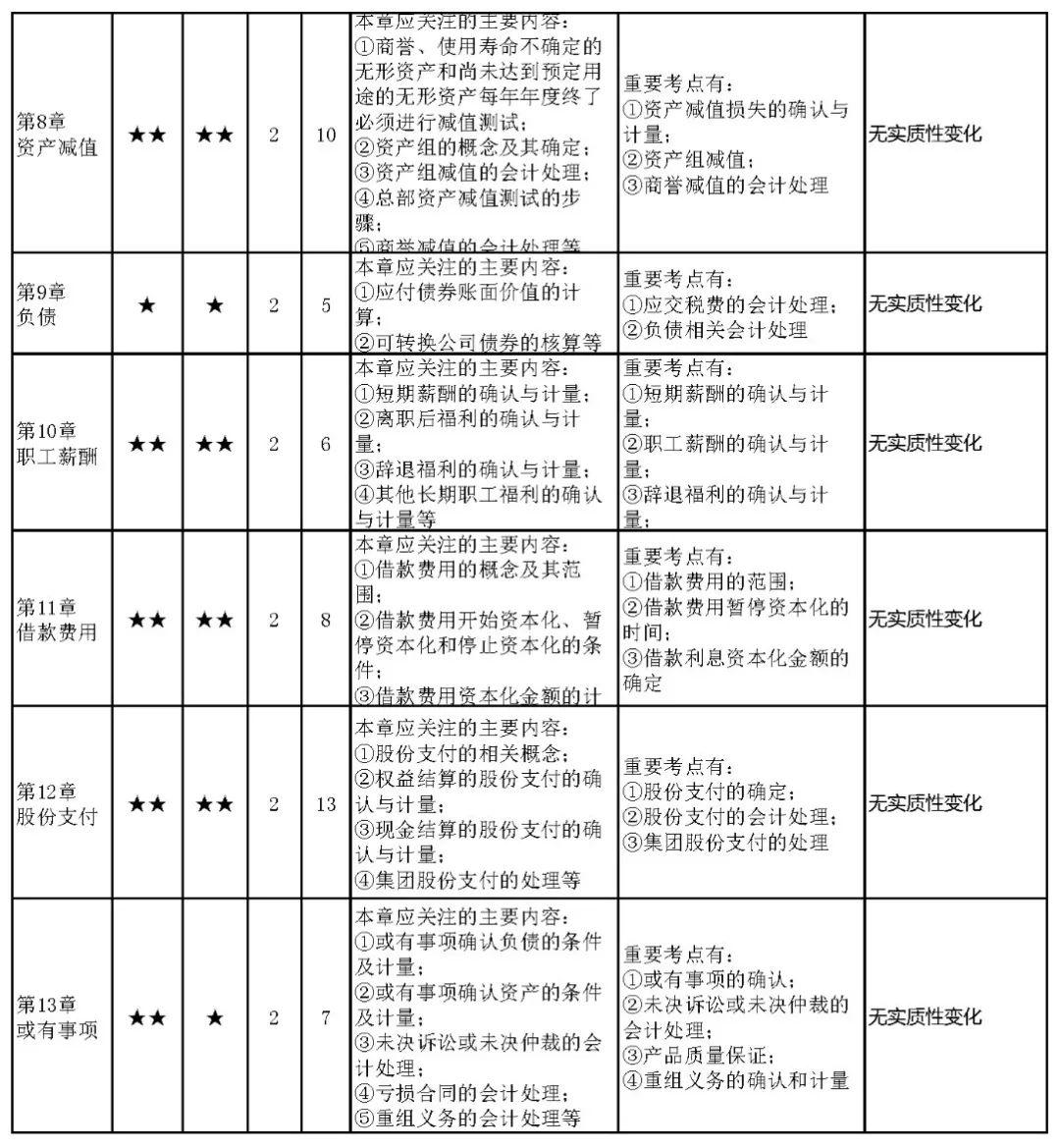 新澳門開獎(jiǎng)記錄新紀(jì)錄,全面性解釋說(shuō)明_Allergo版(意為輕快)69.898