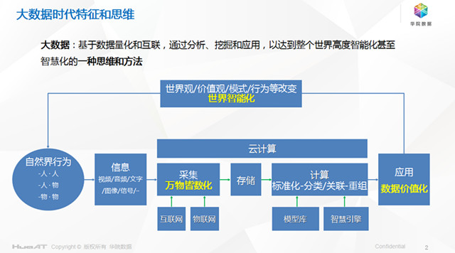 新澳門精準(zhǔn)24個碼,實踐數(shù)據(jù)分析評估_極致版69.634