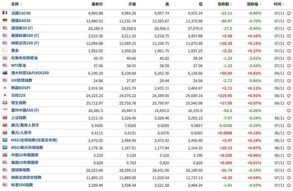 澳門一碼一碼100準(zhǔn)確張子慧,實時處理解答計劃_世界版69.776