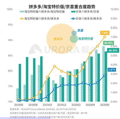 澳門三肖三淮100淮,數(shù)據(jù)解析引導(dǎo)_安靜版69.389