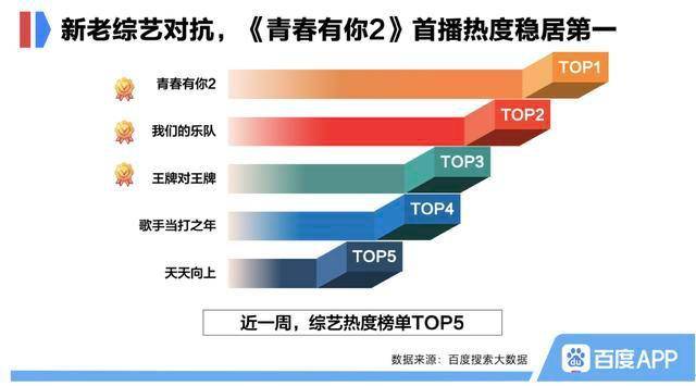 澳門三肖三碼精準(zhǔn)100,實時數(shù)據(jù)分析_創(chuàng)意設(shè)計版69.101