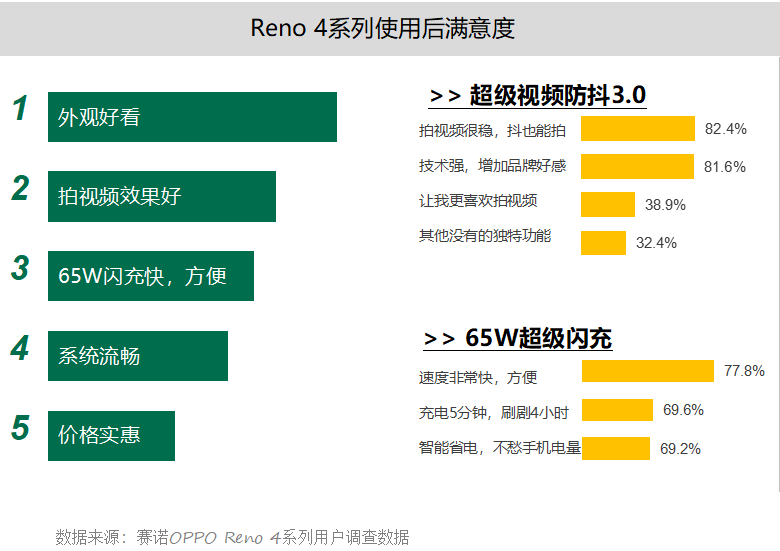 澳門三肖三碼精準100,數(shù)據(jù)整合解析計劃_優(yōu)雅版69.510