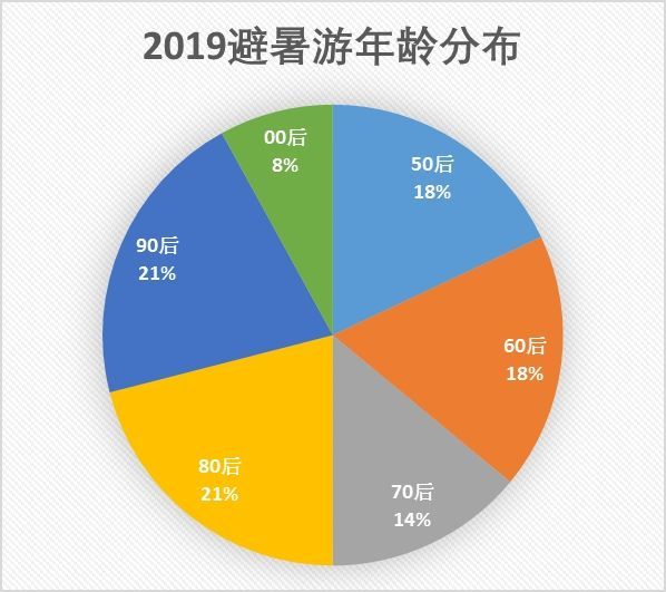 澳門今晚開(kāi)特馬+開(kāi)獎(jiǎng)結(jié)果課優(yōu)勢(shì),數(shù)據(jù)整合決策_(dá)賽博版69.833