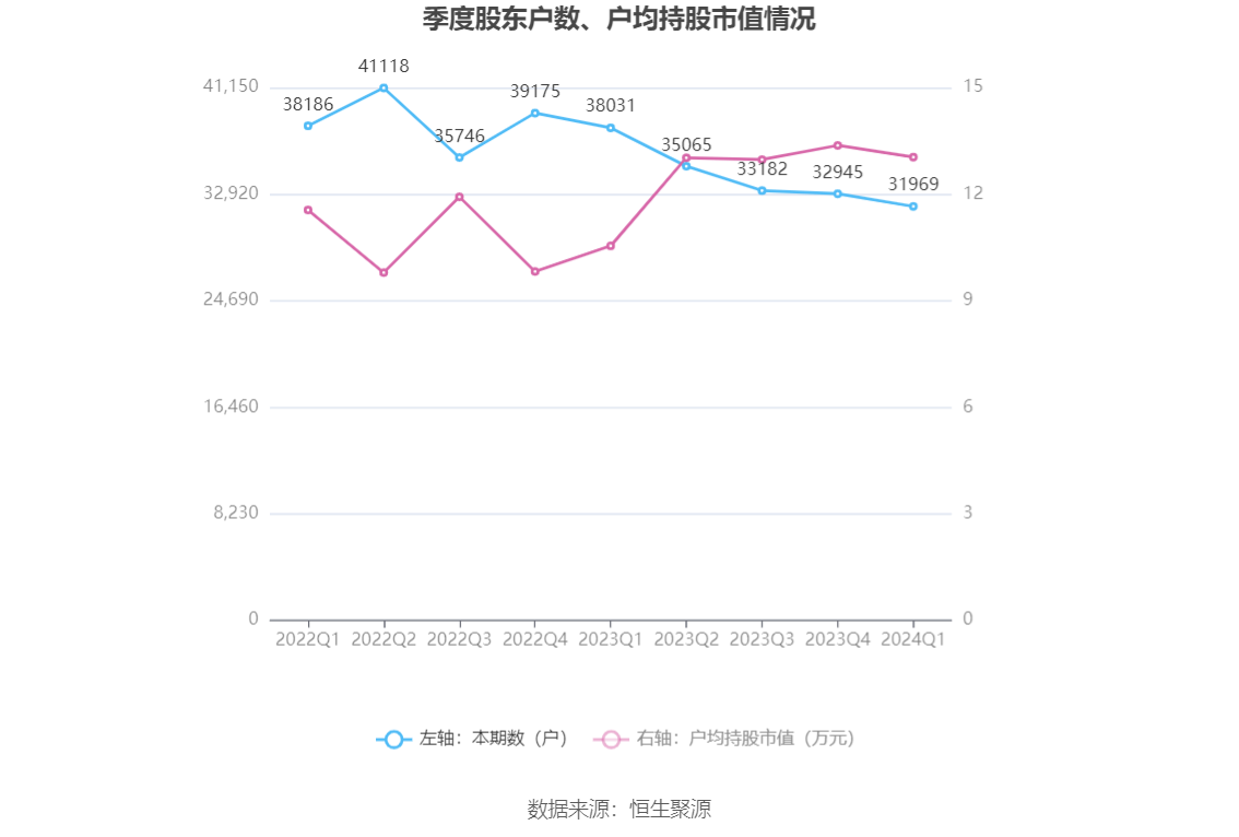 澳門六開獎(jiǎng)最新開獎(jiǎng)結(jié)果2024年,高度協(xié)調(diào)實(shí)施_明亮版69.438