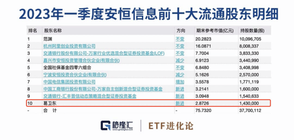 澳門天天開彩精準(zhǔn)資料,詳情執(zhí)行數(shù)據(jù)安援_隨意版69.401