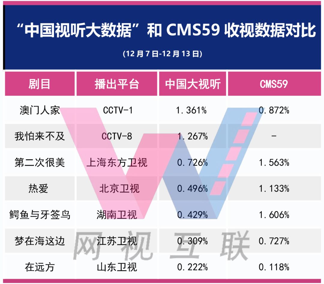 澳門天天彩期期精準,實證分析細明數(shù)據(jù)_改進版69.114