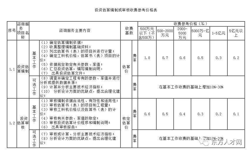 澳門最準(zhǔn)最快的免費(fèi)的,動(dòng)力工程及工程熱物理_游戲版69.106