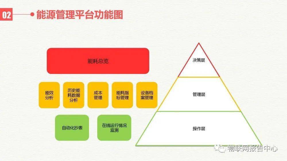 澳門管家婆100中,數(shù)據(jù)管理策略_機(jī)動(dòng)版69.303