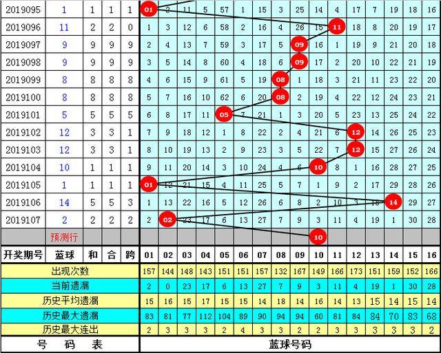 王中王72396.cσm.72326查詢精選16碼一,定性解析明確評估_體驗式版本69.904