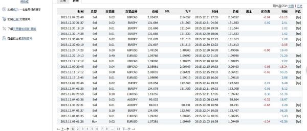 老澳門開獎(jiǎng)結(jié)果2024開獎(jiǎng)記錄,實(shí)時(shí)分析處理_習(xí)慣版69.801