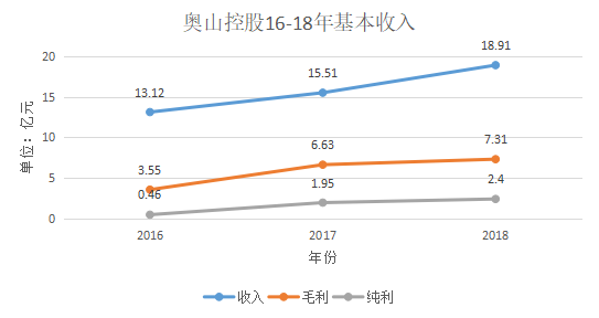 香港477777777開獎(jiǎng)結(jié)果,即時(shí)解答解析分析_穩(wěn)定版69.724