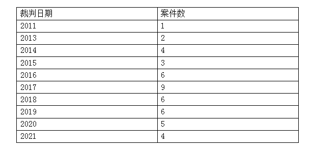 香港開碼內(nèi)部免費資料,案例實證分析_1440p69.589