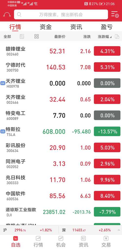 太平洋h股上市時(shí)間,重磅來襲太平洋H股上市，科技巨擘引領(lǐng)新時(shí)代浪潮！